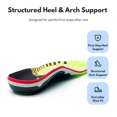StrideFlex™ Performance Insoles by iFitna