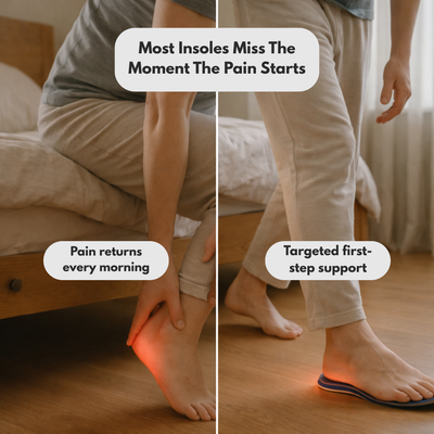 StrideFlex™ Performance Insoles by iFitna