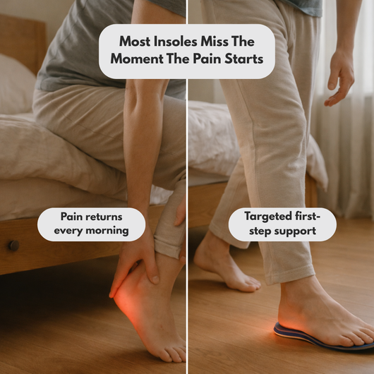 StrideFlex™ Performance Insoles by iFitna