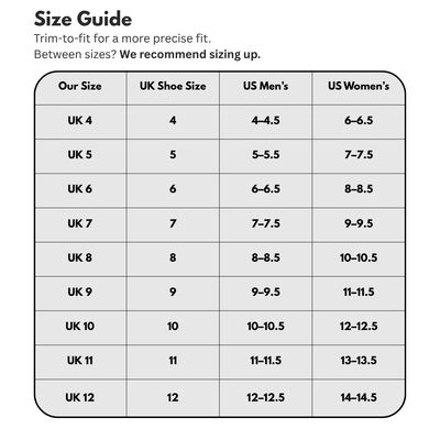 StrideFlex™ Performance Insoles by iFitna